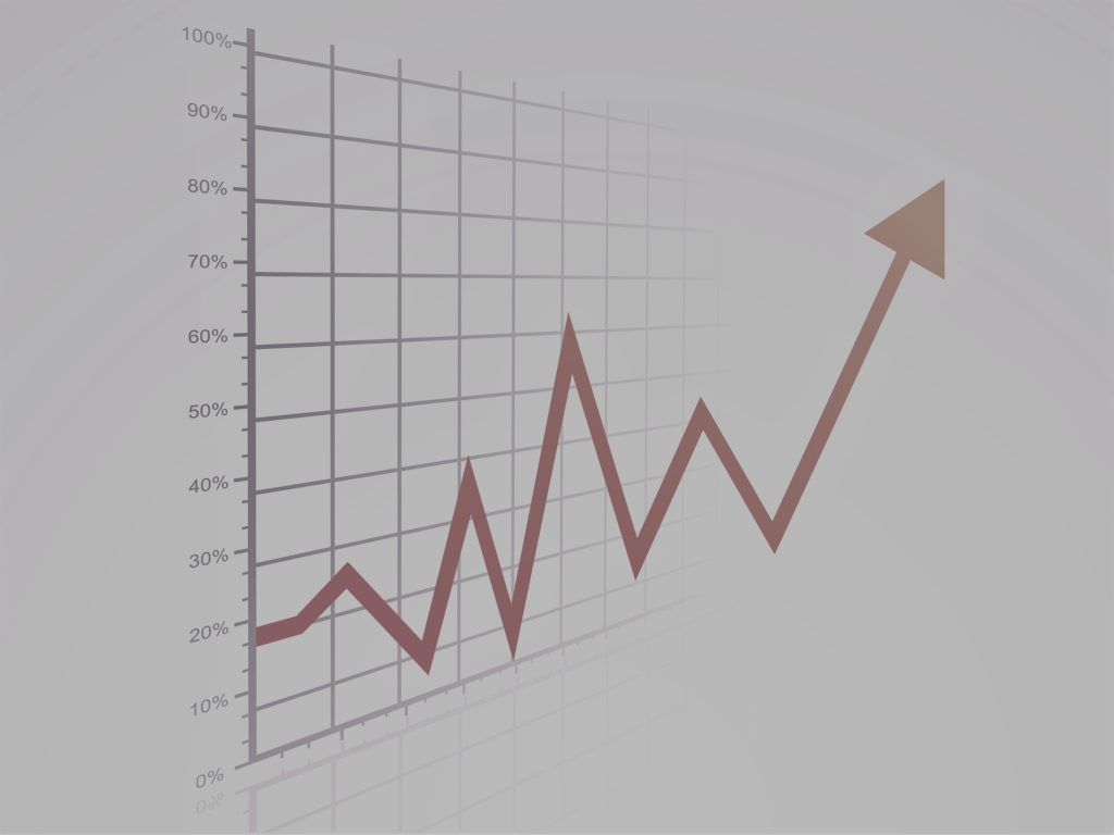 Slow and Steady Wins in Market Volatility